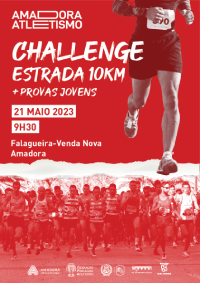 challenge 200