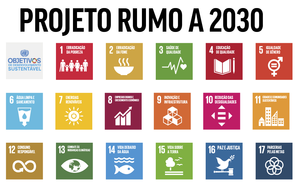 Por nós e pelas gerações futuras, a Amadora está comprometida com os ODS!