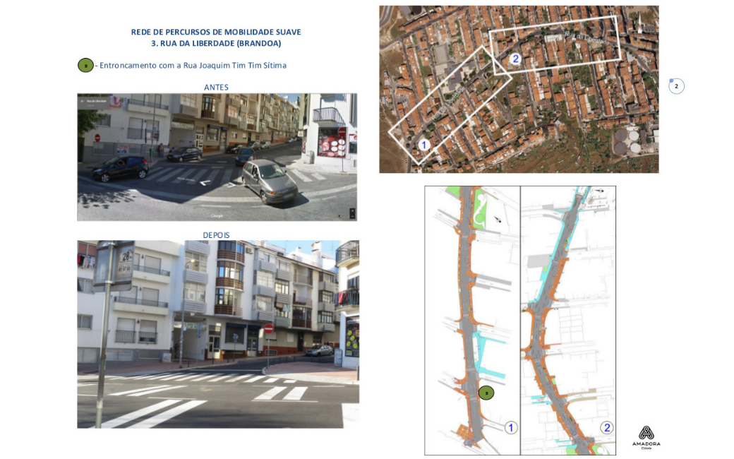 Entroncamento com a R. Joaquim Tim Tim Sitima