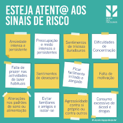 esteja atento aos sinais 250