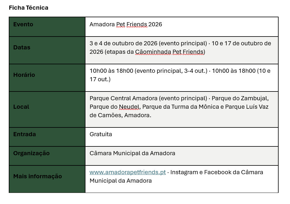 ficha tecnica