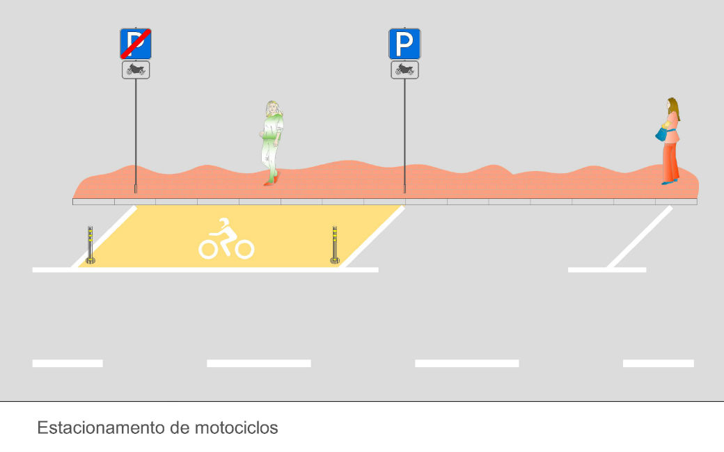 2 novos parques para estacionamento de motociclos