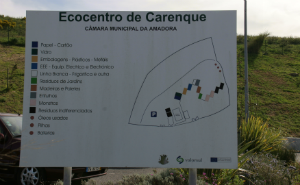 Ecocentro da Amadora